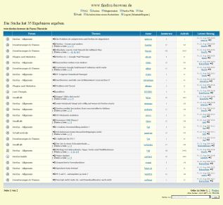 Firefox-Browser.de - cleaner look