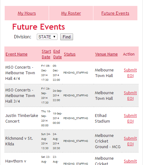 St John Ambulance Victoria, Australia - MSJ