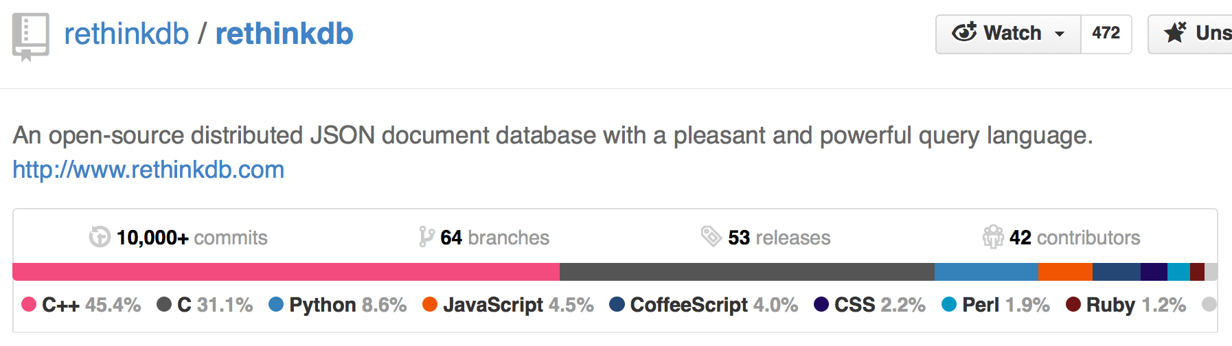 Github Show Language Stats
