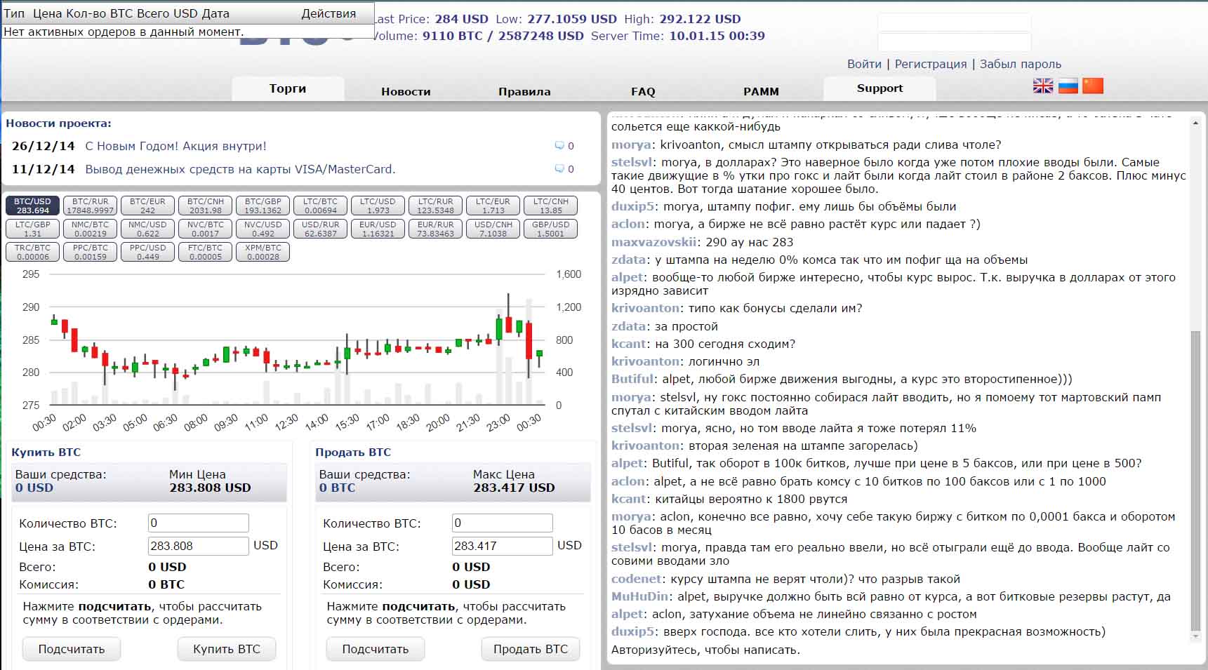 BTC-e.com Float Chat Div